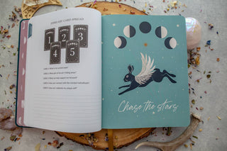 2026 Soul Care Planner