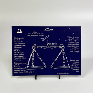 Zodiac Constellation Prints (5x7)