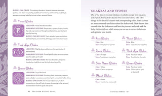 The Good Witch's Guide Book of Spells, Herbs & Wiccan Magic