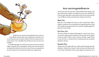 Tea Magic: Cozy Spells in a Cup by Chloe Zarka Grinsnir